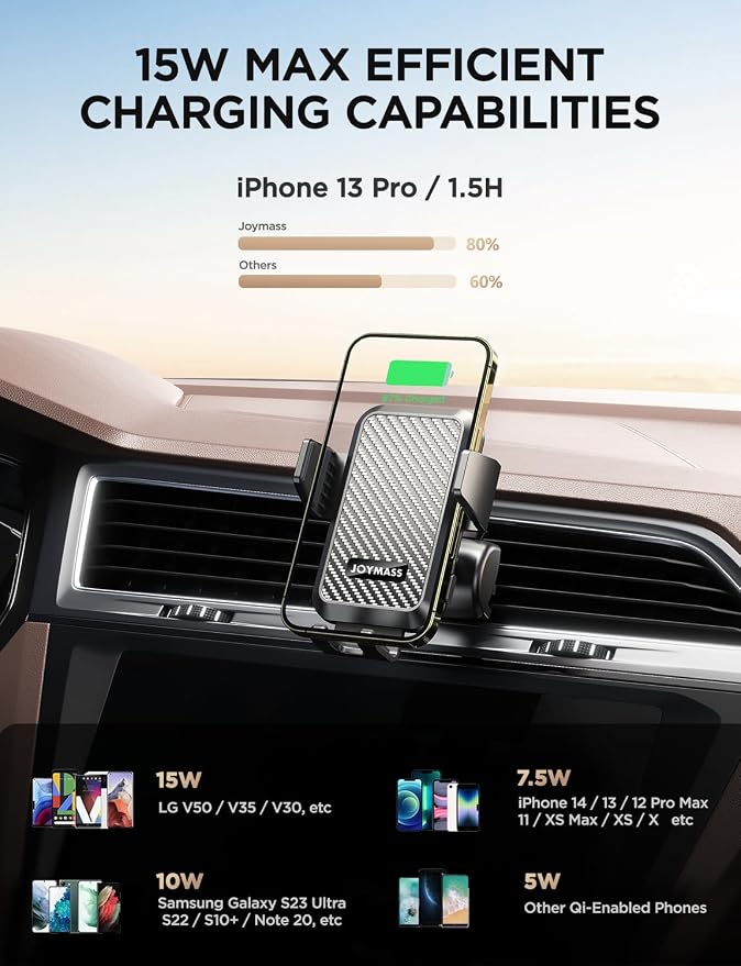 Wireless Car Charger, 15W Fast Charging Auto Clamping Car Charger Cell Phone - Image 2
