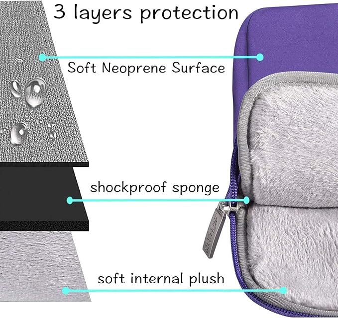 MOSISO Laptop Case 13.3 inch, 13-13.3 inch Laptop Sleeve Bag Compatible - Image 3