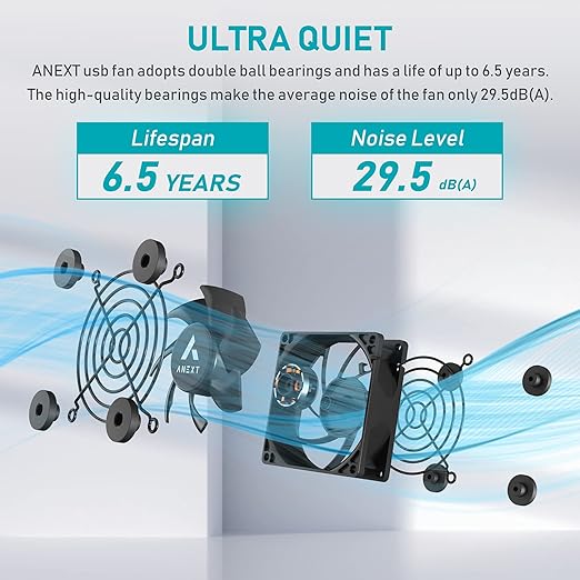 ANEXT, USB Fan, USB Computer Fan, Silent Fans - Image 2