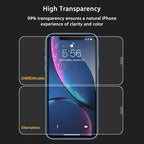 UNBREAKcable Screen Protector for iPhone 11/iPhone XR, Double Shatterproof - Image 9
