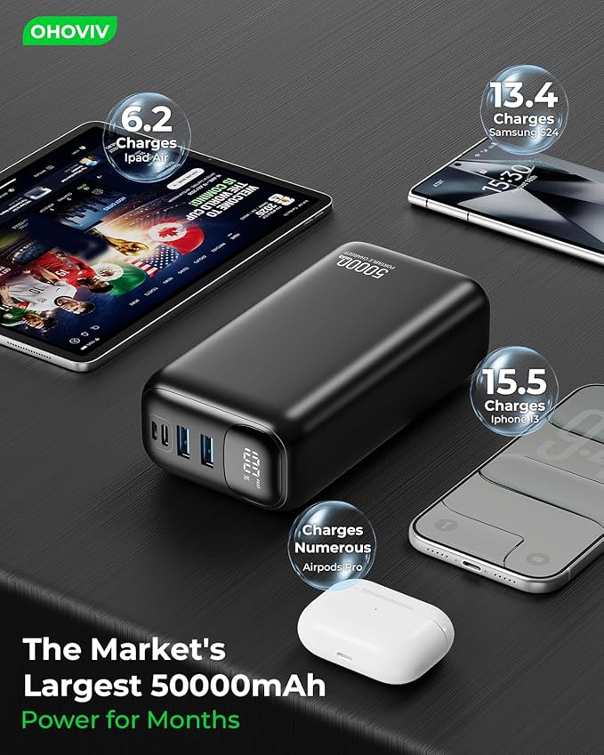 OHOVIV Portable Charger 50000mAh Power Bank - Image 4
