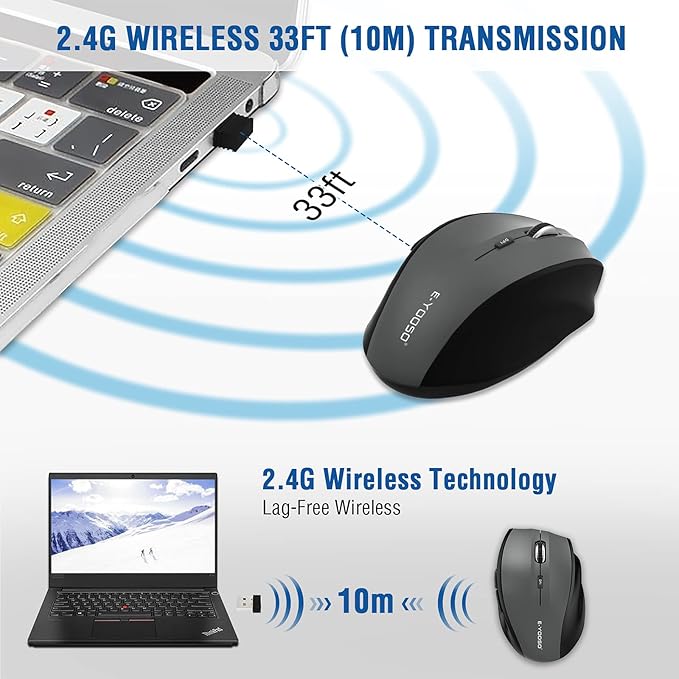 E-YOOSO Wireless Mouse for Laptop, Portable Optical Computer Mouse, 6 Buttons - Image 3