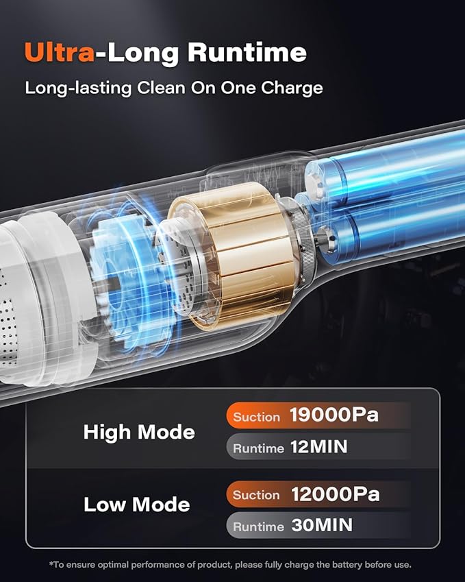 A2C Handheld Vacuum Cordless - Image 3
