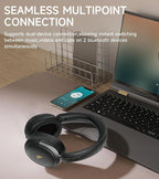Atom Max - Hybrid Active Noise Cancelling Headphones, Hi-Res Audio, Wireless - Image 7