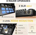 MAONO Podcast Equipment Bundle for 2: Audio Interface Mixer - Image 3