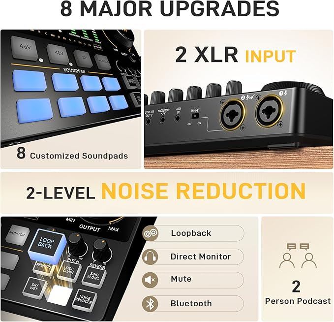 MAONO Podcast Equipment Bundle for 2: Audio Interface Mixer - Image 3