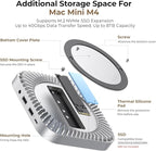 40Gbps Aluminum Hub & Stand for New M4/M4 Pro Mac Mini - Image 3