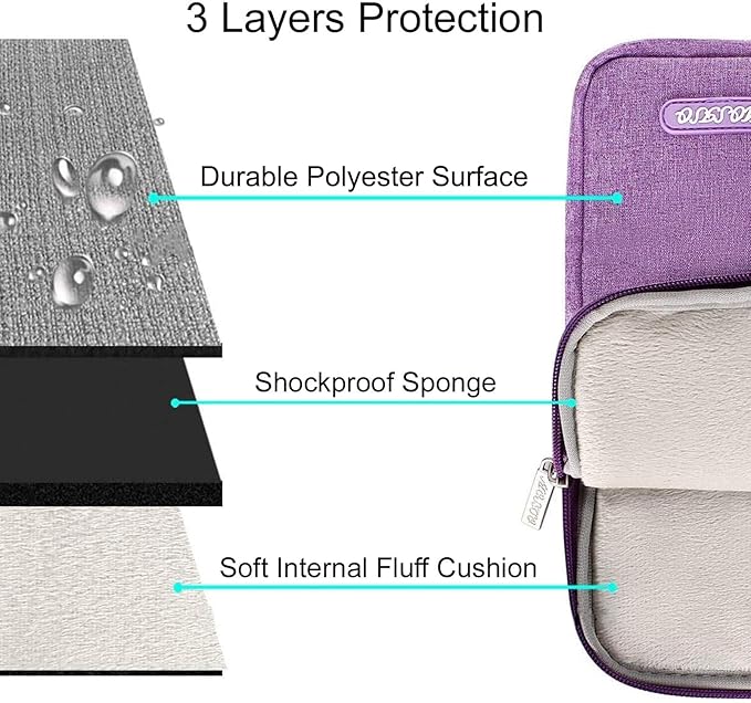 MOSISO Laptop Case 13.3 inch, 13-13.3 inch Laptop Sleeve Compatible - Image 3