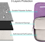 MOSISO Laptop Case 13 inch, 13 inch Laptop Sleeve Compatible - Image 3