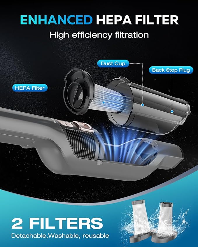 Zefiro Handheld Car Vacuum Cleaner, 22KPa Hand Held Vacuum Cordless Rechargeable - Image 8