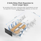 NUROUM A15 Conference Speaker and Microphone, Portable Bluetooth Wireless - Image 4