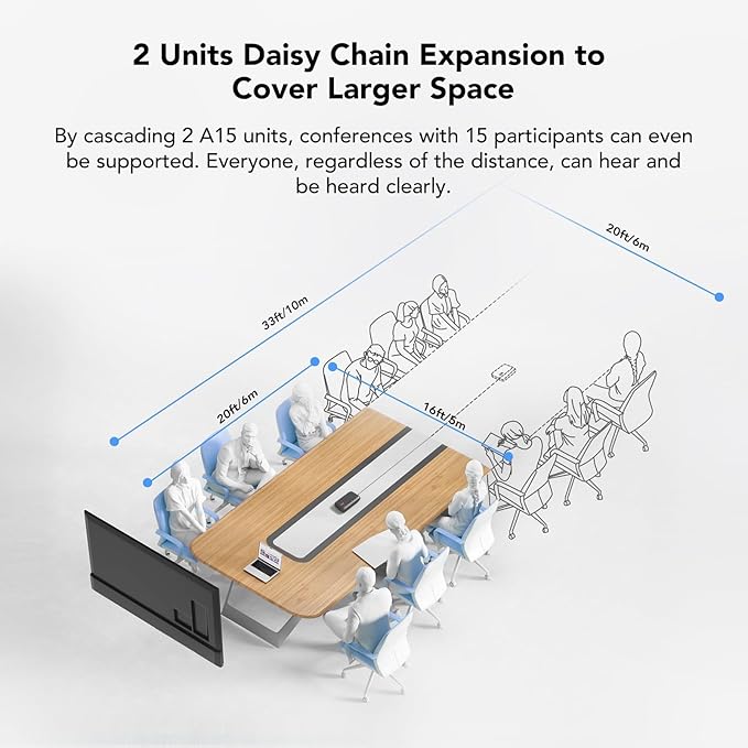 NUROUM A15 Conference Speaker and Microphone, Portable Bluetooth Wireless - Image 4