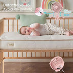 Portable Stroller Fan Personal rechargeable USB Fans - Image 3