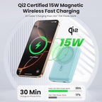 Magnetic Portable Charger for iPhone, 3-in-1 10800mAh Qi2 15W Wireless Power - Image 2