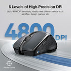 TECKNET Wireless Mouse Rechargeable 4800 DPI Silent USB A & Bluetooth Mouse 6 - Image 5