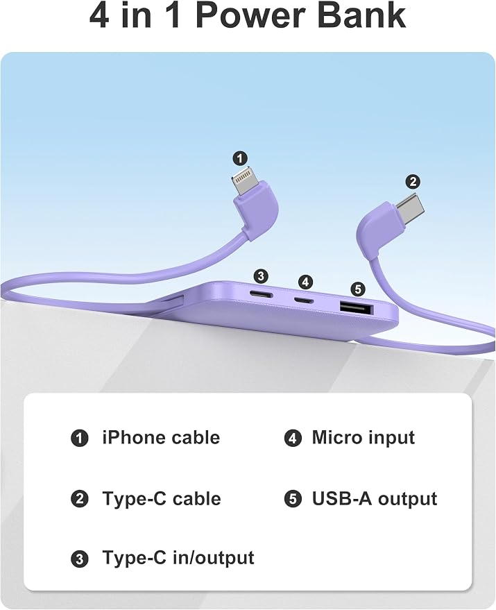 miisso 10000mAh Slim Portable Charger - Image 8