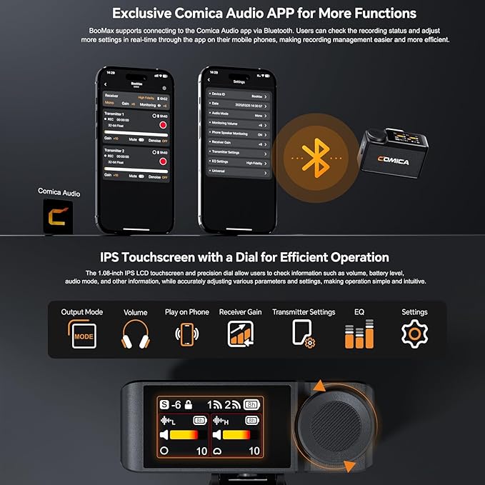 COMICA BooMax Wireless Lavalier Microphone - Image 5
