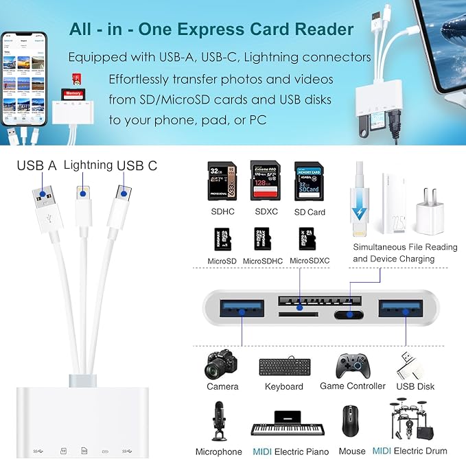SD Card Reader for iPhone/iPad, 5-in-1 Universal Memory Card Reader for SD/TF - Image 6