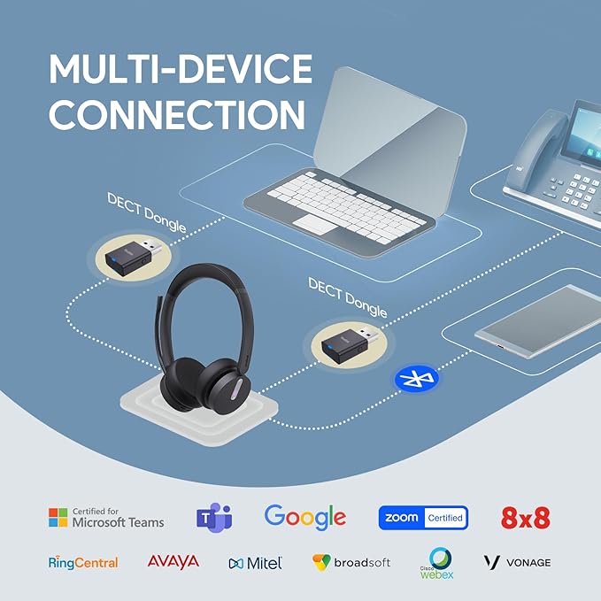 Yealink WH64 Hybrid Dual Wireless Headset - Image 6