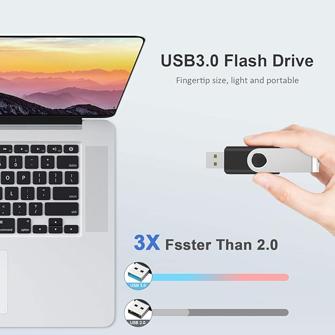 KOOTION 5 Pack 32GB USB 3.0 Flash Drives Swivel USB Stick Thumb Drives - Image 2