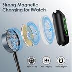 5FT iWatch Charger 3 in 2 for Apple Watch Charger Travel Essentials Multi - Image 4