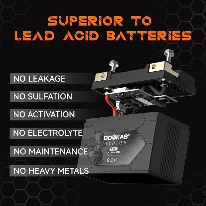 DKL9 450A LiFePO4 Motorcycle Lithium Battery, 12V 3Ah Powersports Battery - Image 3