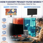 Magnetic Privacy Screen for Frameless Computer Monitor 23 Inch 16:9 Aspect Ratio - Image 4