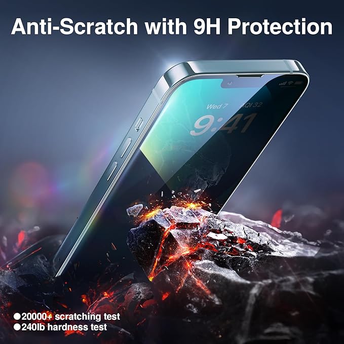 SMARTDEVIL 2+2Pack Privacy Screen Protector - Image 5