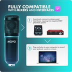 Movo PodPak2T 2-Pack Universal XLR Condenser Microphone Podcasting Equipment - Image 5