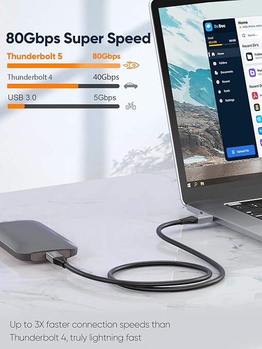 CableCreation 80Gbps USB 4 Cable 5FT, 120Gbps Bandwidth, 8K 60Hz Display - Image 3