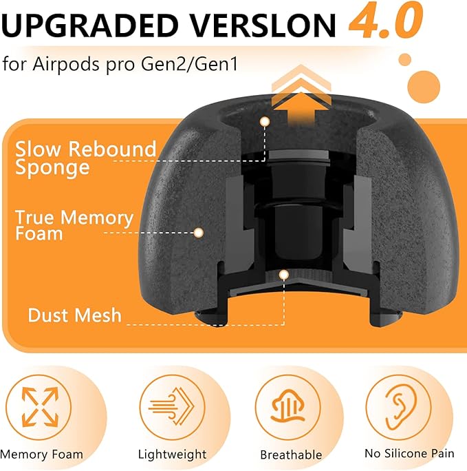 Compatible with AirPods Pro 2nd/1st Generation Memory Foam Replacement Ear Tips - Image 3