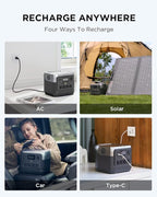 EF ECOFLOW Portable Power Station RIVER 2 Pro, 768Wh LiFePO4 Battery, 70 Min - Image 5