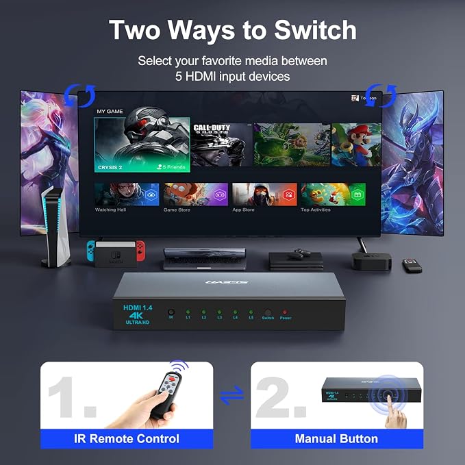 HDMI Switch SGEYR 5x1 HDMI Switcher 5 in 1 Out Multiple HDMI HUB 5 Port Box - Image 3