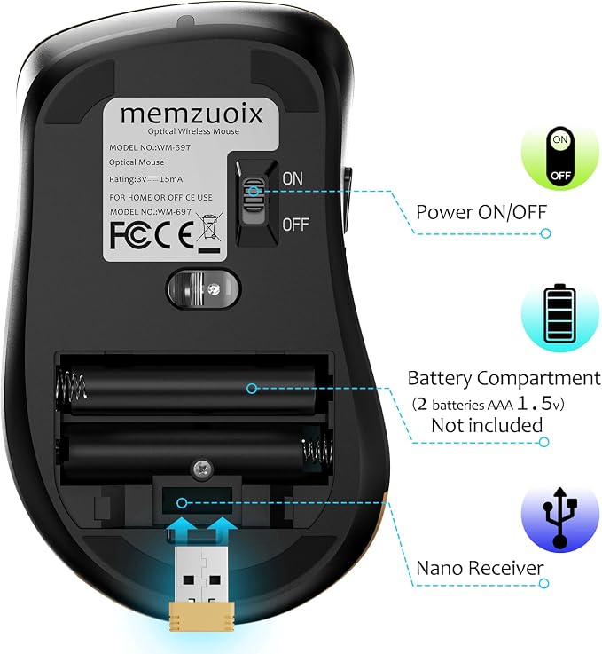 memzuoix 2.4G Wireless Mouse, 1400 DPI Mobile Optical Cordless Mouse - Image 8