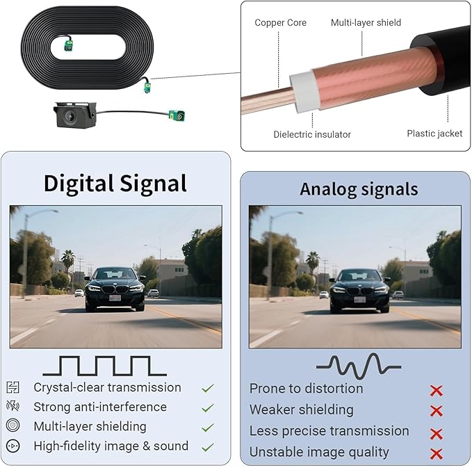 60FPS 9.2″ OEM Rear View Mirror Camera, Dash Cam, Detached Front Lens, Digital - Image 5