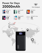 INIU Portable Charger, 22.5W 20000mAh USB C in & Out Power Bank Fast Charging - Image 9