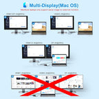 USB C Laptop Docking Station Dual Monitor HDMI - Image 4