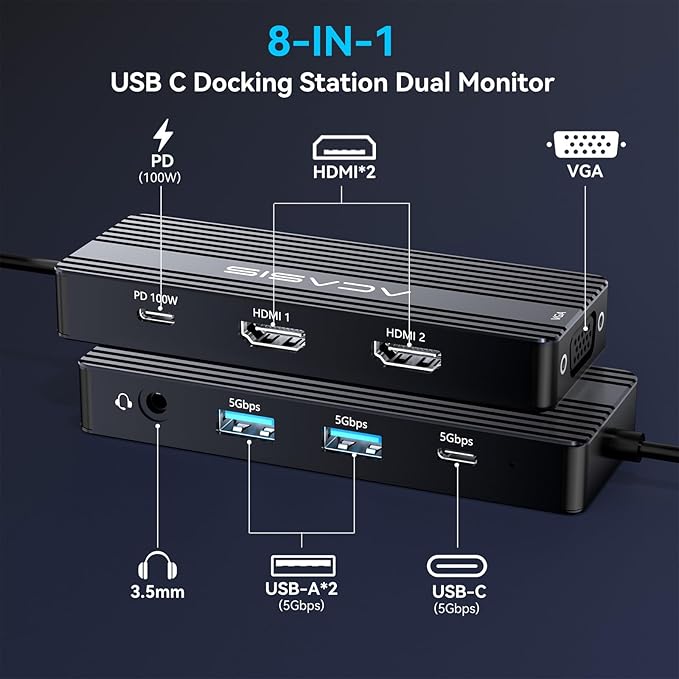 ACASIS USB C Docking Station Dual Monitors, 8-in-1 Laptop Docking Station - Image 2
