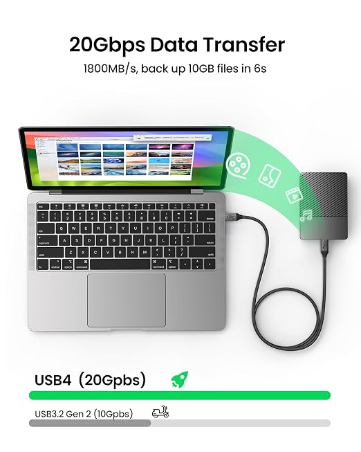 Silkland USB 4 for Long Thunderbolt 4 Cable 16.5FT/5M, 20Gbps Data Transfer - Image 3