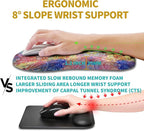 Hokafenle Ergonomic Mouse Pad Wrist Support, Wrist Rest Mousepad - Image 4