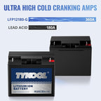 TYKOOL 12180-G LiFePO4 Powersports Battery, Built in BMS, Compatible - Image 4
