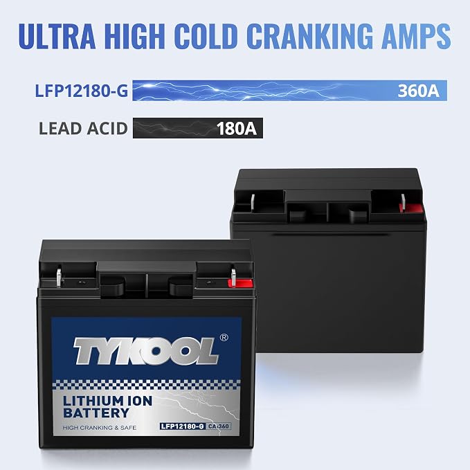 TYKOOL 12180-G LiFePO4 Powersports Battery, Built in BMS, Compatible - Image 4