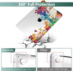 Batianda Case Cover for MacBook Air 13 Inch 2020 2019 2018 M1 A2337 A2179 A1932 - Image 4