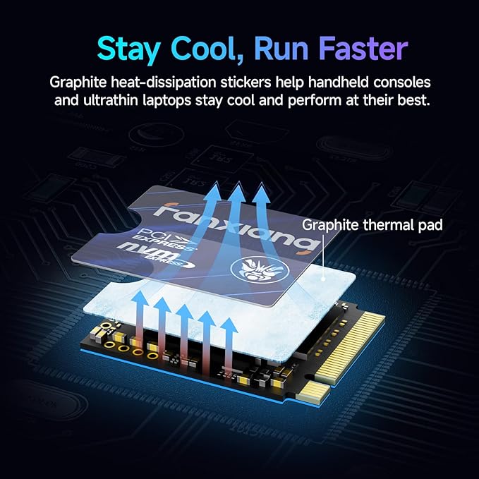 1TB M.2 2230 NVMe SSD, PCIe Gen 4x4 Speed up to 5000 MB/s, 2230 SSD Compatible - Image 4