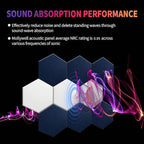 Mollywell Hexagon Acoustic Panels, High Density, Soundproofing, Decorative - Image 3