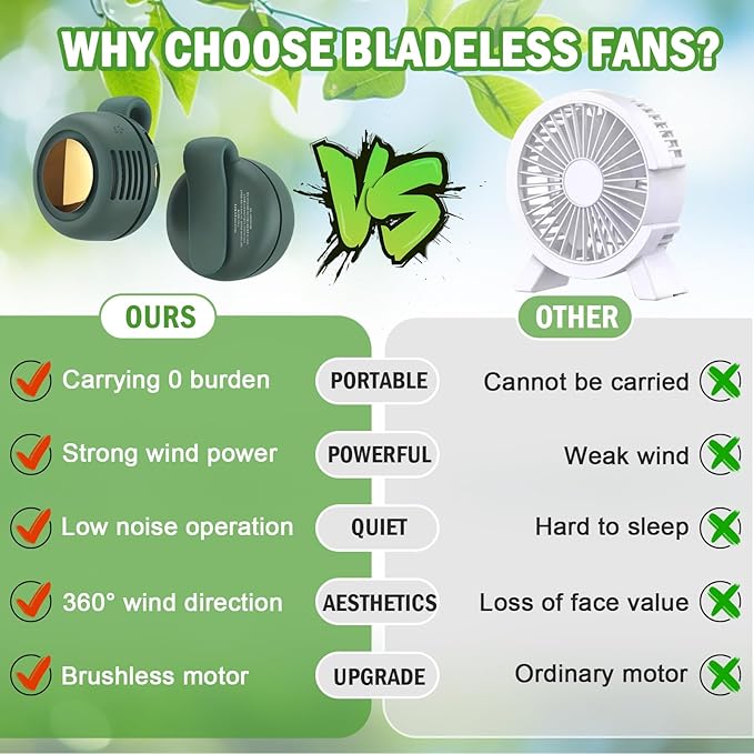 Portable Silent Mini Bladeless Fan Clip on, Portable Silent Mini Bladeless - Image 5