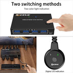 HDMI KVM Switch 1 Monitors 2 Computers 4K@60Hz, USB3.0 KVM Switches EDID - Image 7