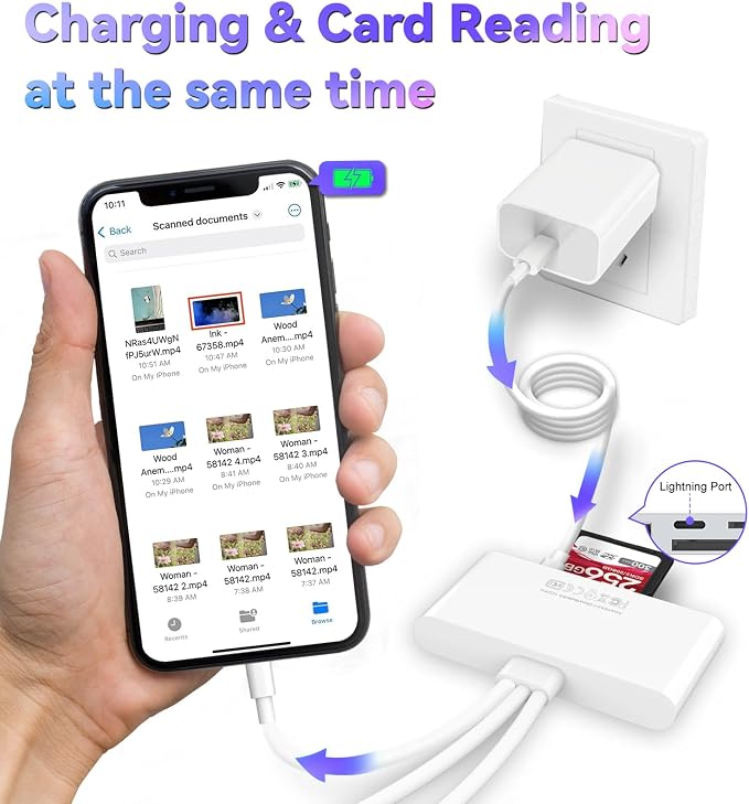 5-in-1 Memory Card Reader for iPhone, SD Card Reader USB C OTG Adapter - Image 5