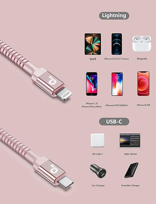 USB C iPhone Charger Cable Fast Charging - Image 5