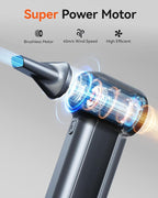 WOLFBOX MF100 Electric Air Duster-150000RPM Super Power Cordless Air Duster - Image 2